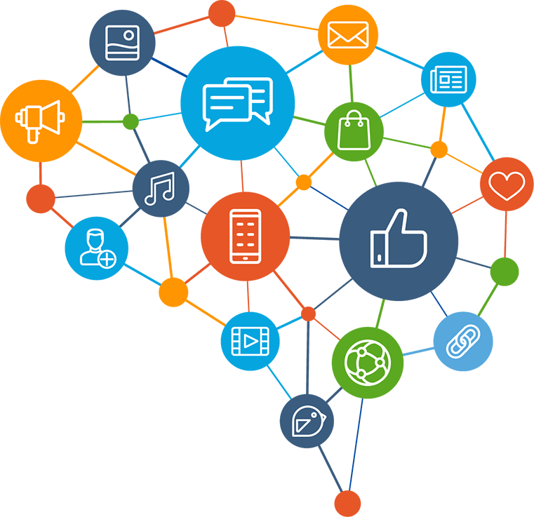 Our Solutions - Connections